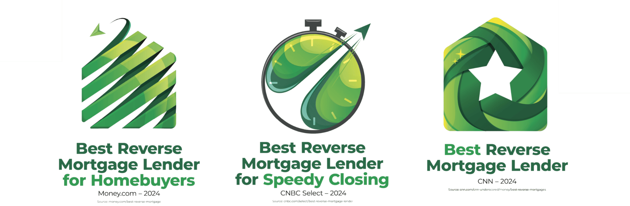 Best Reverse Mortgage Lender